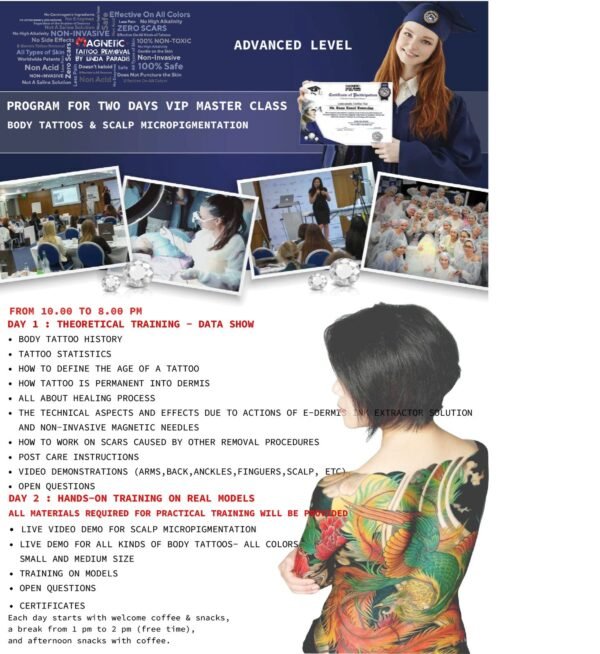 Magnetic Tattoo Removal 4 DAYS Master Class USA