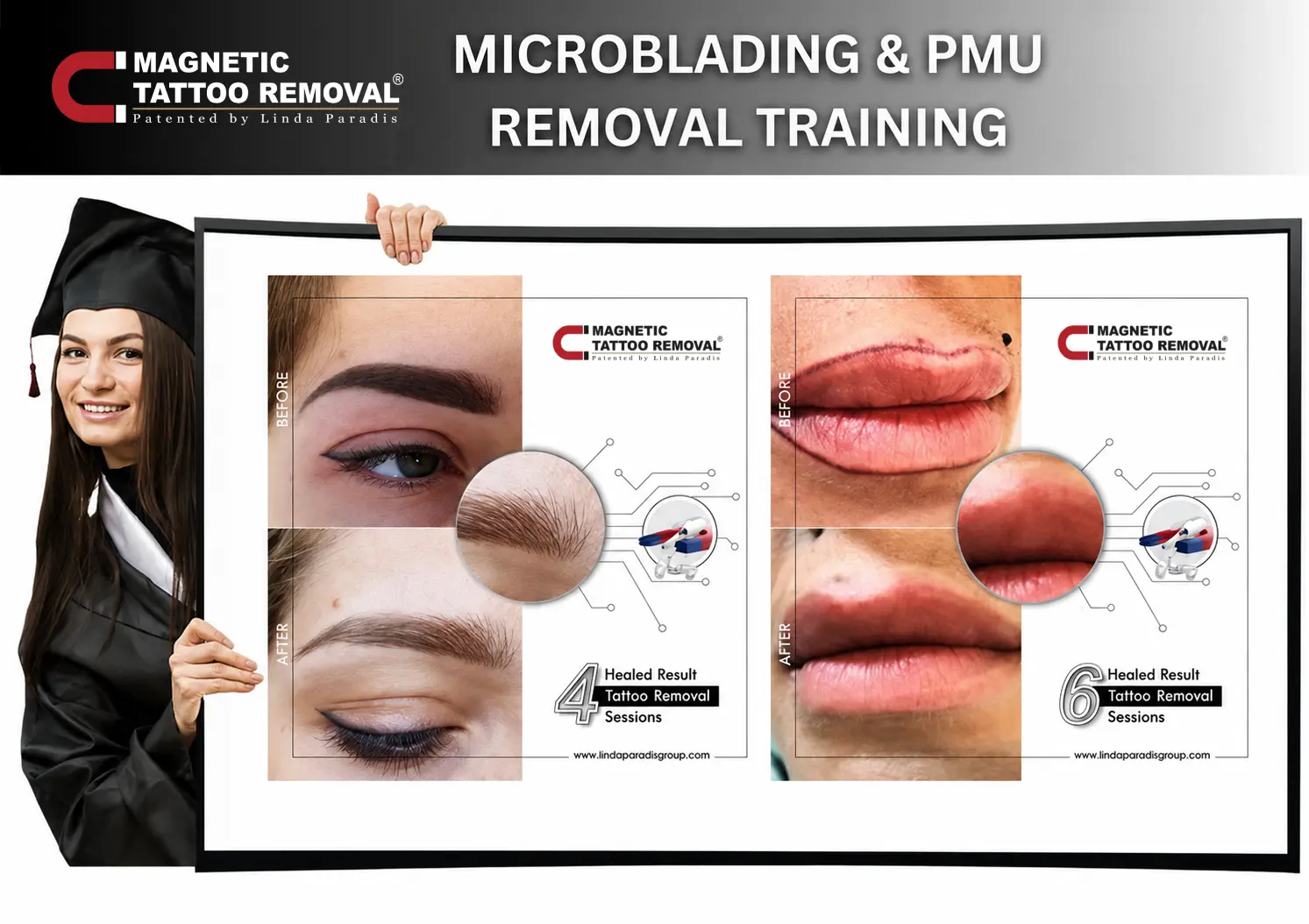 Course 1 + Premium Starter Kit <br/>Non-Invasive Magnetic Tattoo Removal For Microblading And Permanent MakeUp